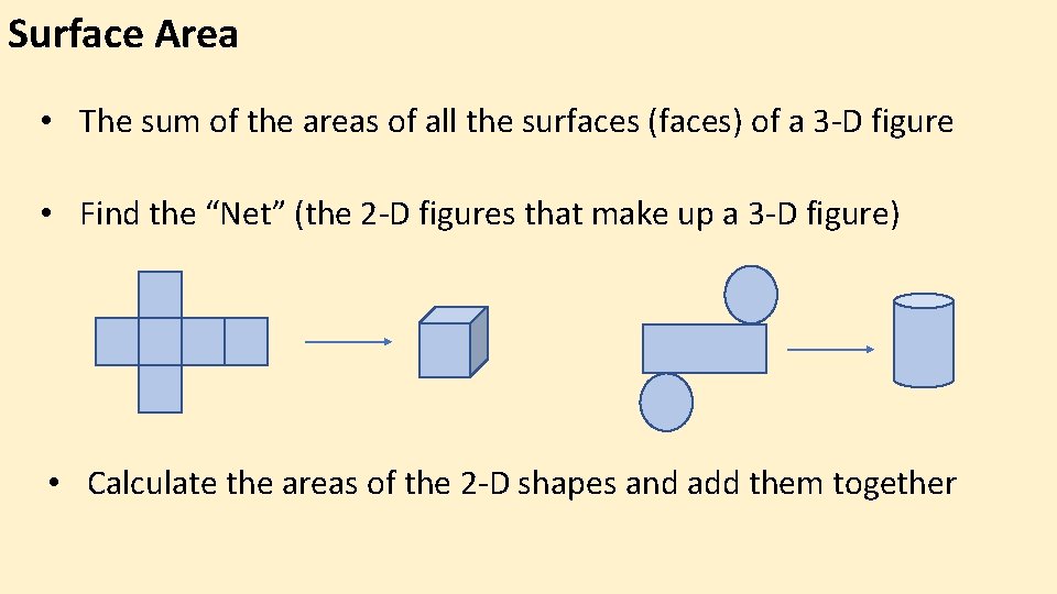 Surface Area • The sum of the areas of all the surfaces (faces) of