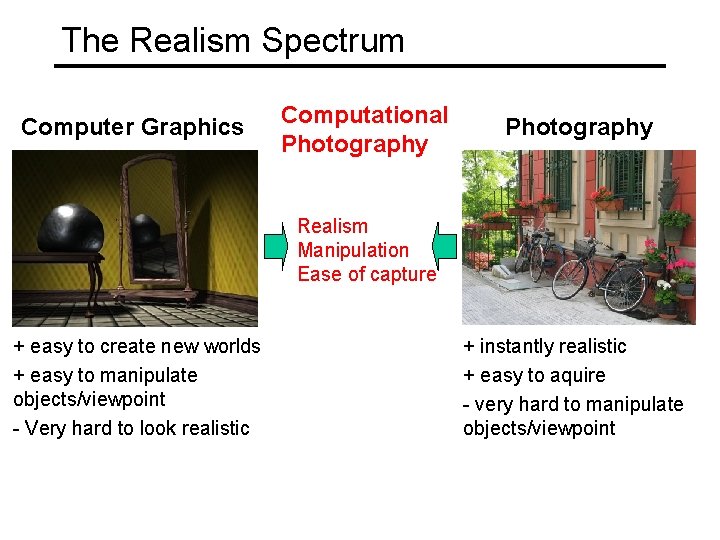 The Realism Spectrum Computer Graphics Computational Photography Realism Manipulation Ease of capture + easy The Realism Spectrum Computer Graphics Computational Photography Realism Manipulation Ease of capture + easy
