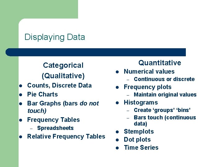 Displaying Data Categorical (Qualitative) l l Counts, Discrete Data Pie Charts Bar Graphs (bars