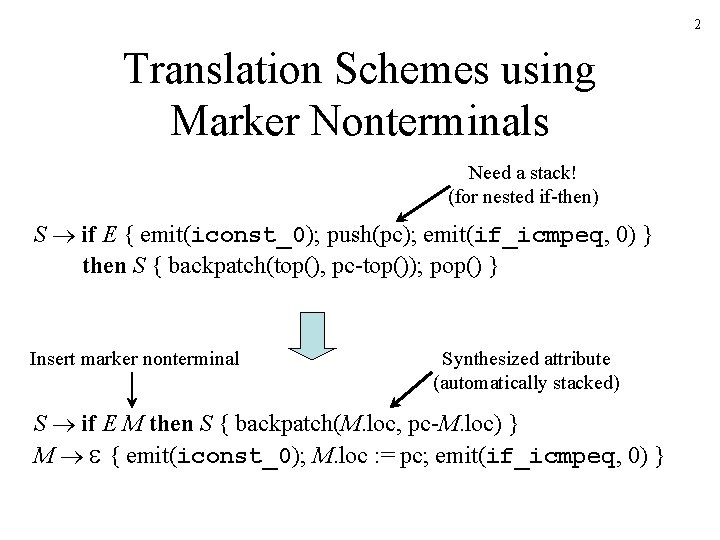 2 Translation Schemes using Marker Nonterminals Need a stack! (for nested if-then) S if