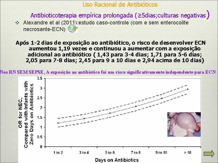 Uso Racional de Antibióticos ) Antibioticoterapia empírica prolongada (≥ 5 dias; culturas negativas v