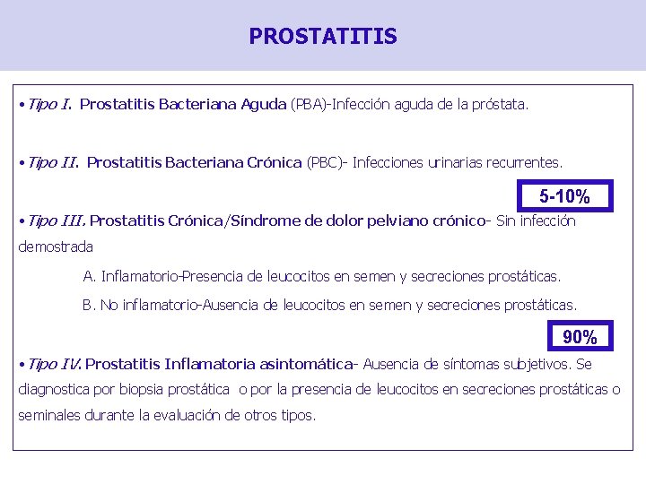 PROSTATITIS • Tipo I. Prostatitis Bacteriana Aguda (PBA)-Infección aguda de la próstata. • Tipo