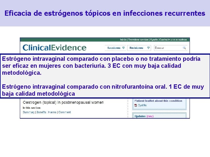 Eficacia de estrógenos tópicos en infecciones recurrentes Estrógeno intravaginal comparado con placebo o no