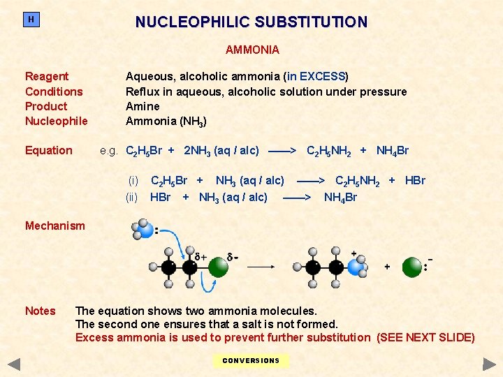 NUCLEOPHILIC SUBSTITUTION H AMMONIA Reagent Conditions Product Nucleophile Equation Aqueous, alcoholic ammonia (in EXCESS)