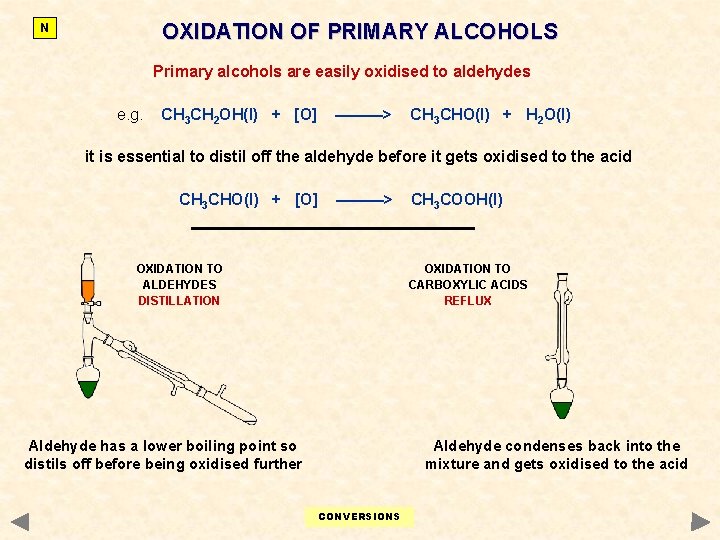 OXIDATION OF PRIMARY ALCOHOLS N Primary alcohols are easily oxidised to aldehydes e. g.