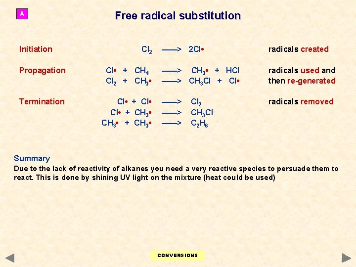 A Initiation Free radical substitution Cl 2 Propagation Cl • + CH 4 Cl