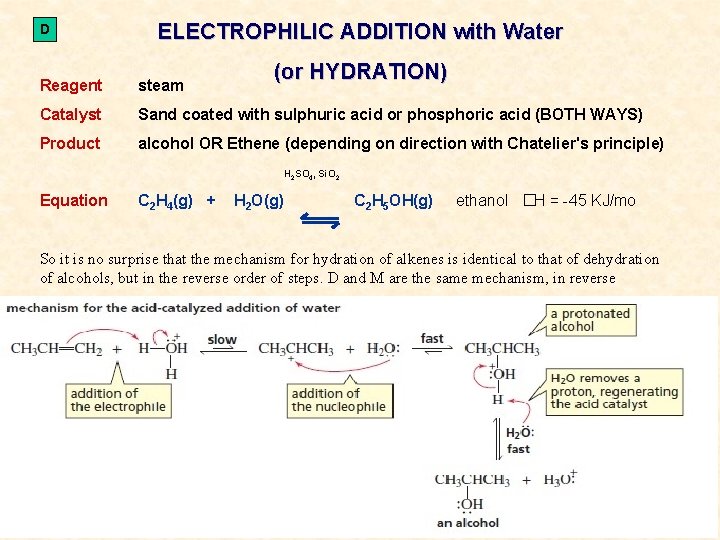 D ELECTROPHILIC ADDITION with Water (or HYDRATION) Reagent steam Catalyst Sand coated with sulphuric