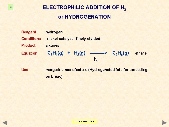 ELECTROPHILIC ADDITION OF H 2 E or HYDROGENATION Reagent Conditions Product Equation hydrogen nickel ELECTROPHILIC ADDITION OF H 2 E or HYDROGENATION Reagent Conditions Product Equation hydrogen nickel