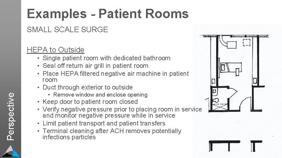 Examples - Patient Rooms SMALL SCALE SURGE HEPA to Outside Perspective • Single patient