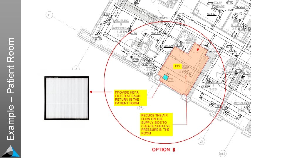 8 Example – Patient Room 