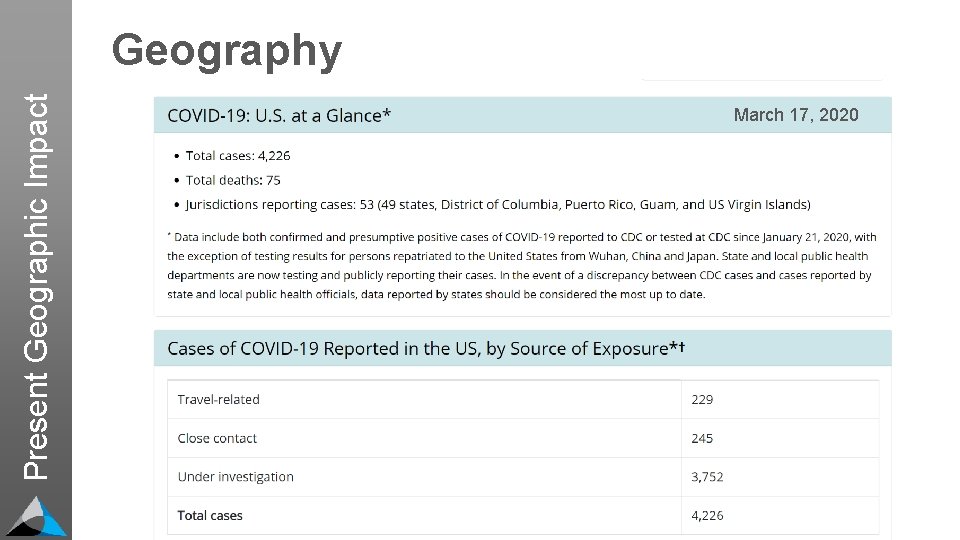 Present Geographic Impact Geography March 17, 2020 