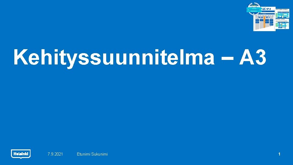 Kehityssuunnitelma – A 3 7. 9. 2021 Etunimi Sukunimi 1 