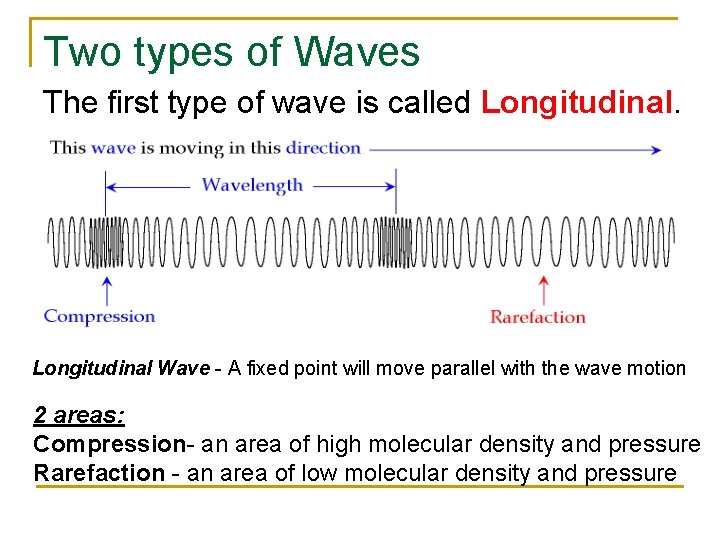 Two types of Waves The first type of wave is called Longitudinal Wave - Two types of Waves The first type of wave is called Longitudinal Wave -