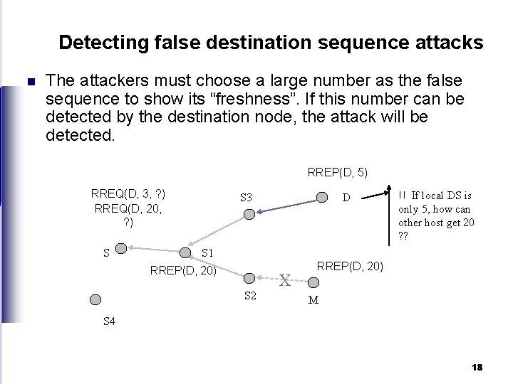 Detecting false destination sequence attacks n The attackers must choose a large number as
