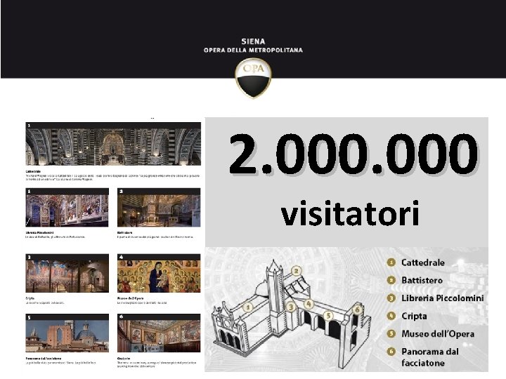 2. 000 visitatori 