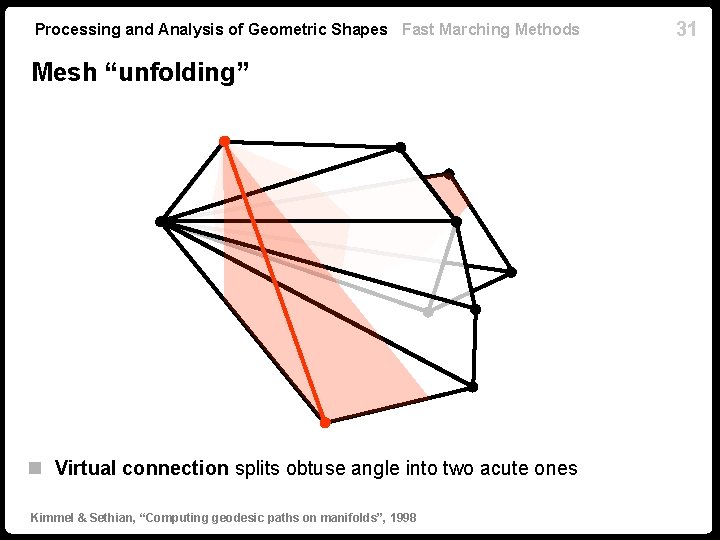 Processing and Analysis of Geometric Shapes Fast Marching Methods Mesh “unfolding” n Virtual connection