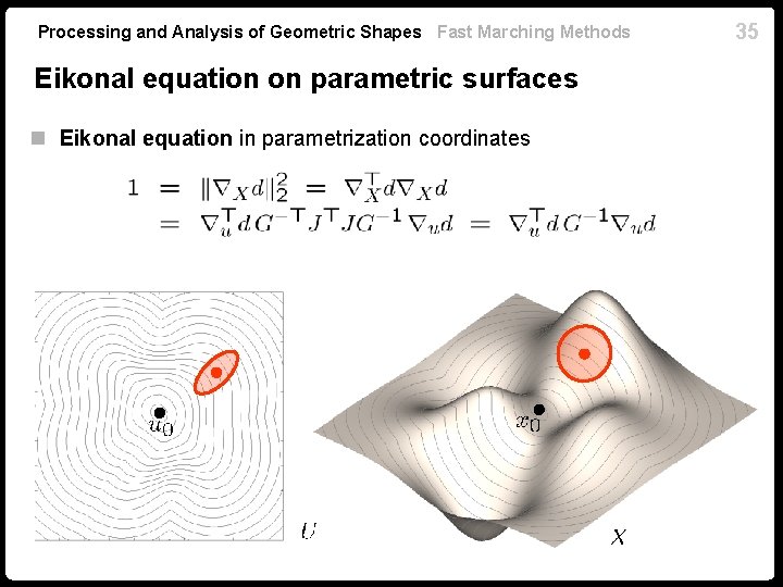 Processing and Analysis of Geometric Shapes Fast Marching Methods Eikonal equation on parametric surfaces