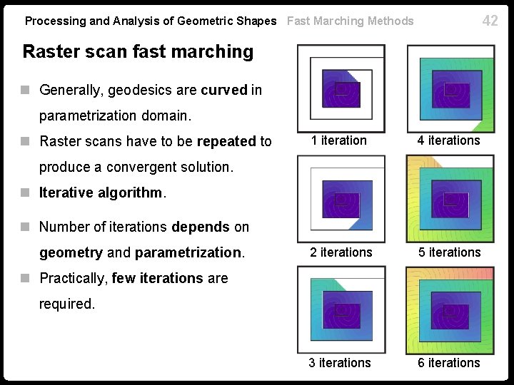 42 Processing and Analysis of Geometric Shapes Fast Marching Methods Raster scan fast marching
