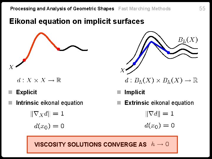 Processing and Analysis of Geometric Shapes Fast Marching Methods Eikonal equation on implicit surfaces