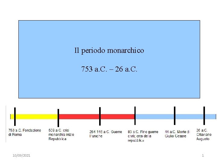 Il periodo monarchico 753 a. C. – 26 a. C. 10/09/2021 1 