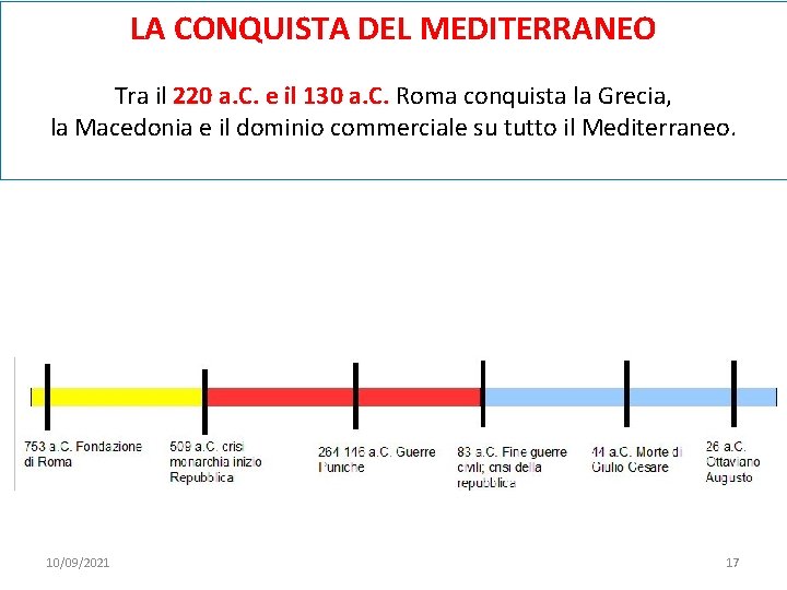 LA CONQUISTA DEL MEDITERRANEO Tra il 220 a. C. e il 130 a. C.