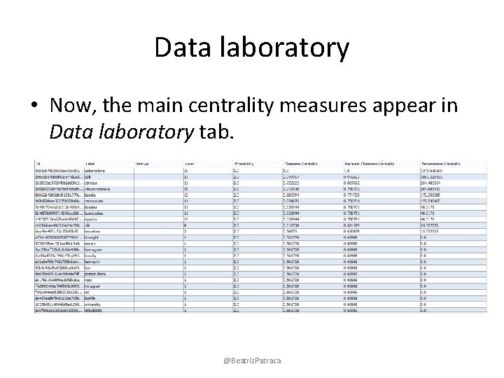 Data laboratory • Now, the main centrality measures appear in Data laboratory tab. @Beatriz.