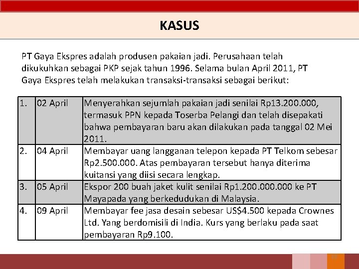 KASUS PT Gaya Ekspres adalah produsen pakaian jadi. Perusahaan telah dikukuhkan sebagai PKP sejak
