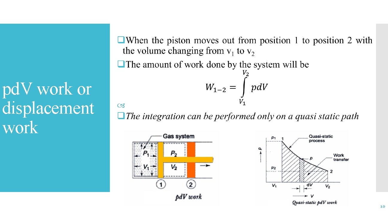 pd. V work or displacement work 10 