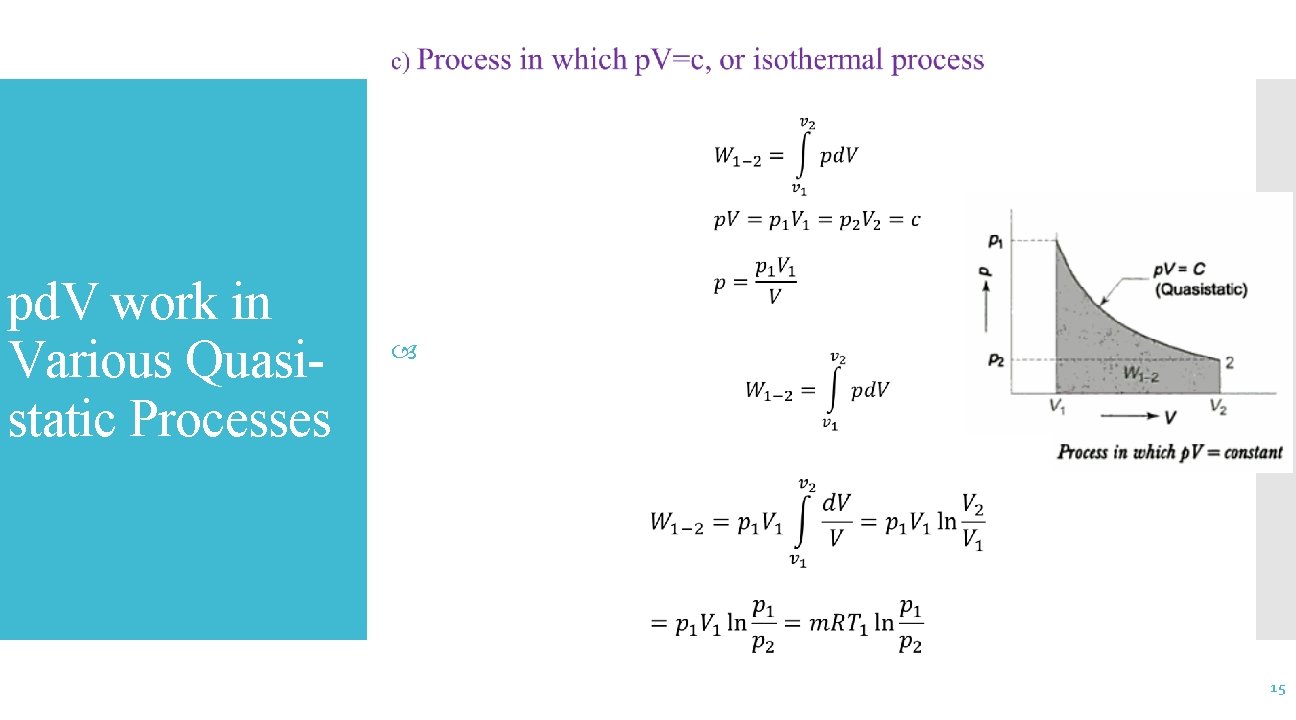 pd. V work in Various Quasistatic Processes 15 