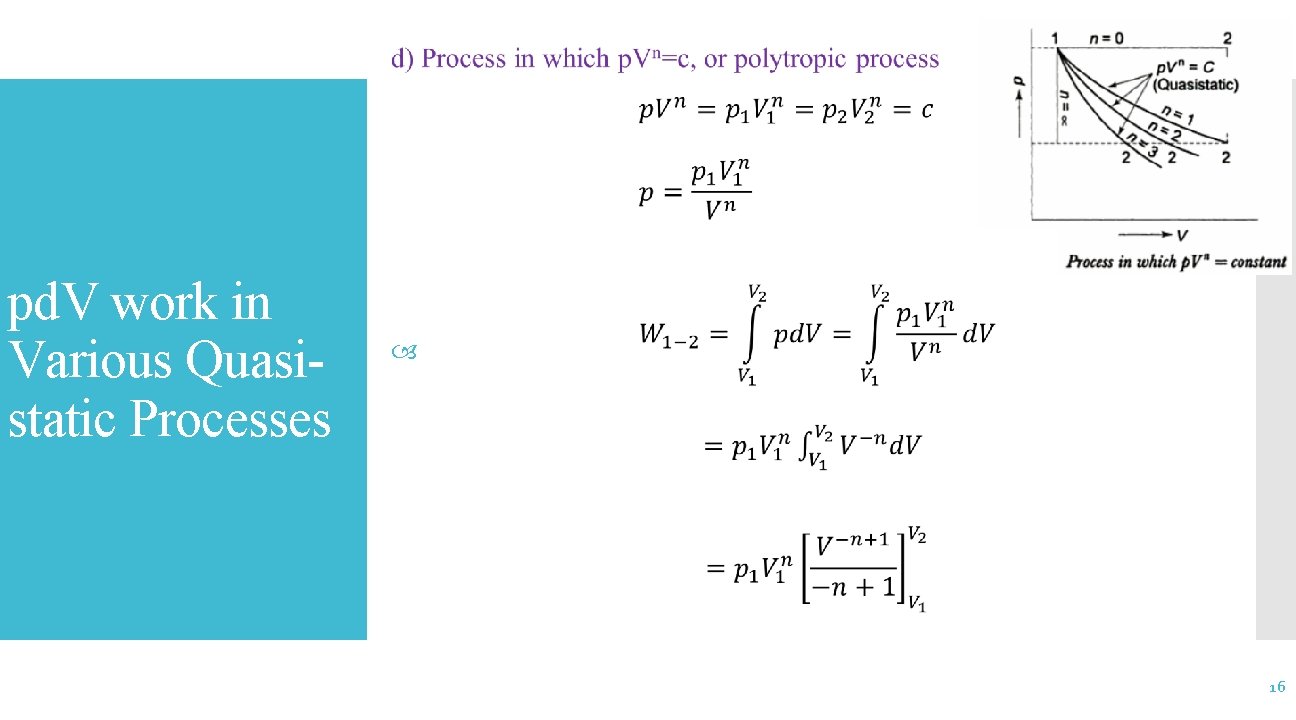 pd. V work in Various Quasistatic Processes 16 