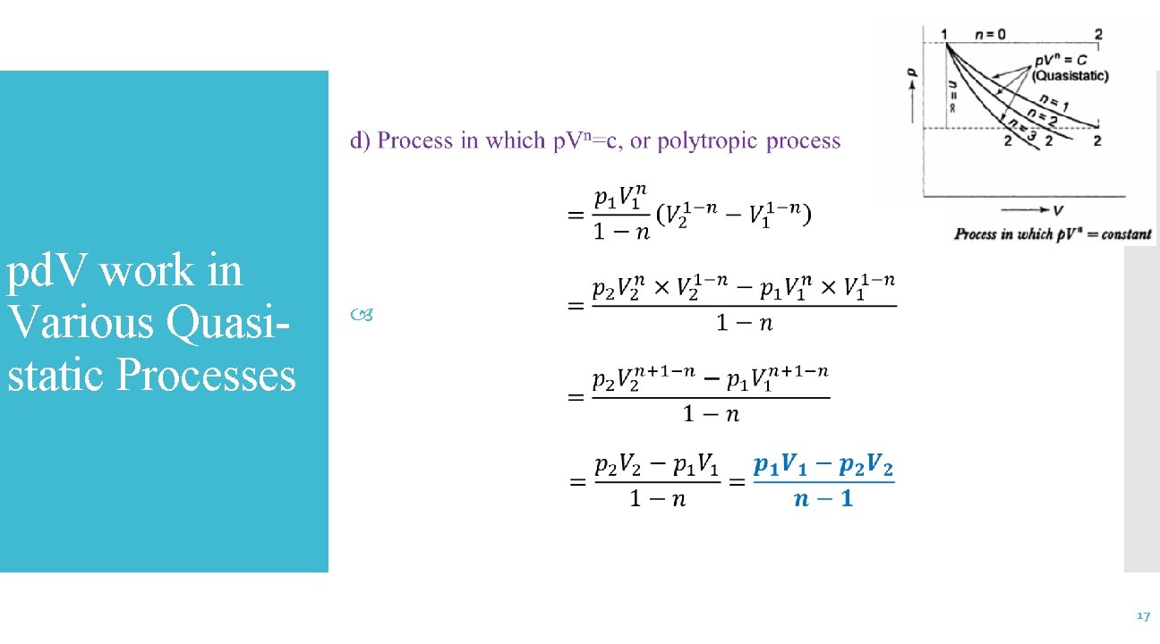 pd. V work in Various Quasistatic Processes 17 
