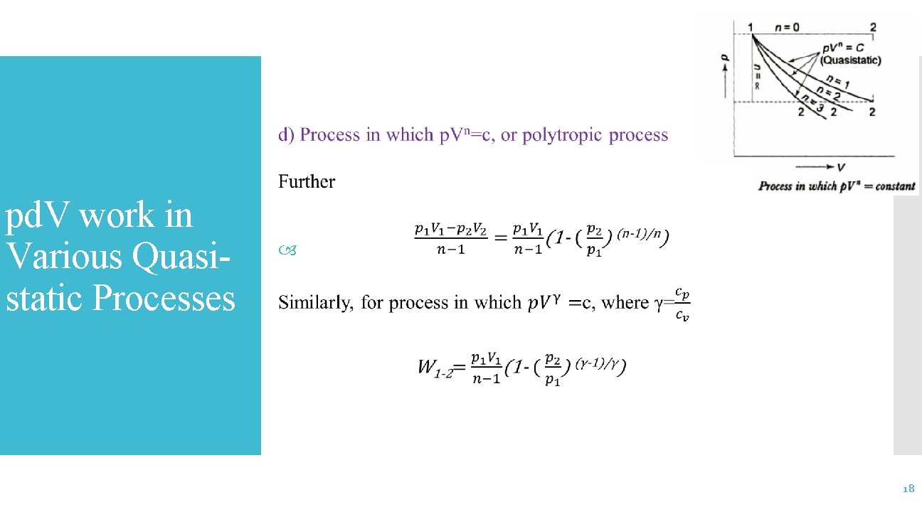 pd. V work in Various Quasistatic Processes 18 