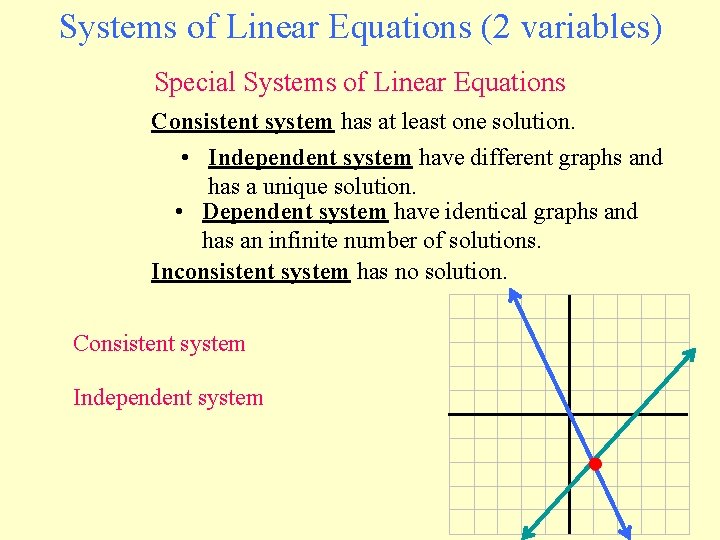 Systems of Linear Equations (2 variables) Special Systems of Linear Equations Consistent system has Systems of Linear Equations (2 variables) Special Systems of Linear Equations Consistent system has