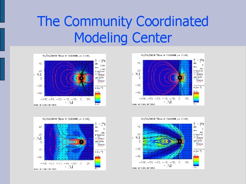 The Community Coordinated Modeling Center 