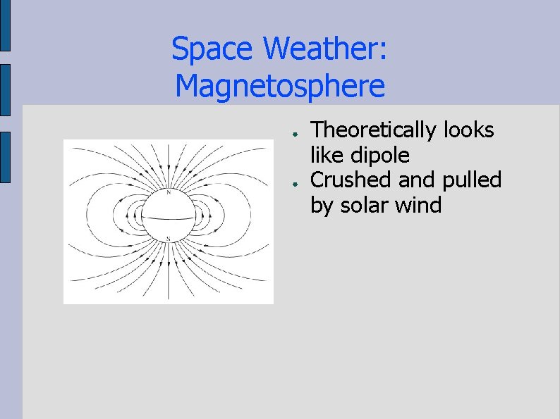 Space Weather: Magnetosphere ● ● Theoretically looks like dipole Crushed and pulled by solar