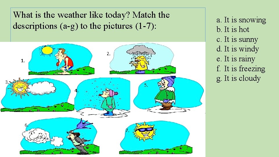 What is the weather like today? Match the descriptions (a-g) to the pictures (1