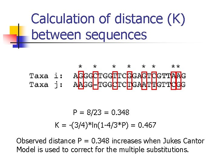 Calculation of distance (K) between sequences P = 8/23 = 0. 348 K =