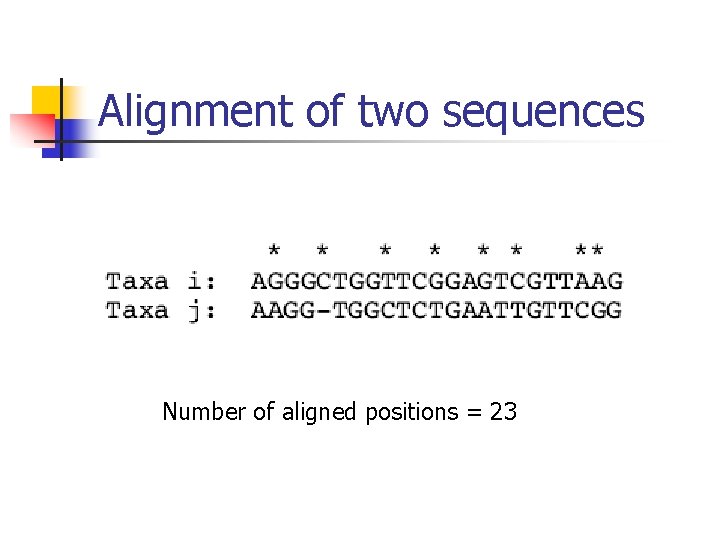 Alignment of two sequences Number of aligned positions = 23 