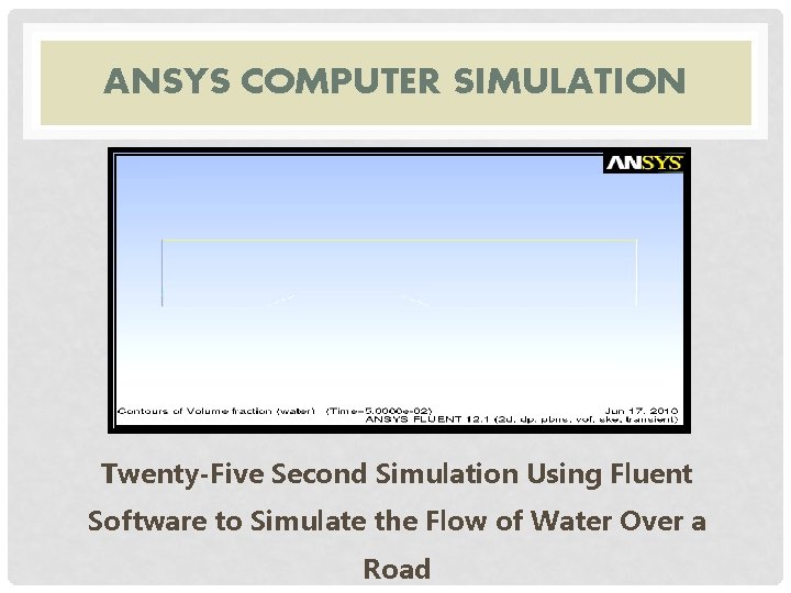 ANSYS COMPUTER SIMULATION Twenty-Five Second Simulation Using Fluent Software to Simulate the Flow of