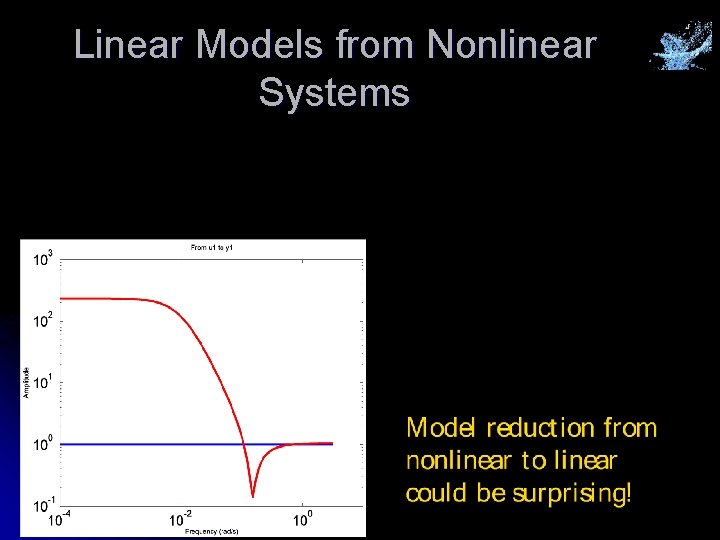 Linear Models from Nonlinear Systems 