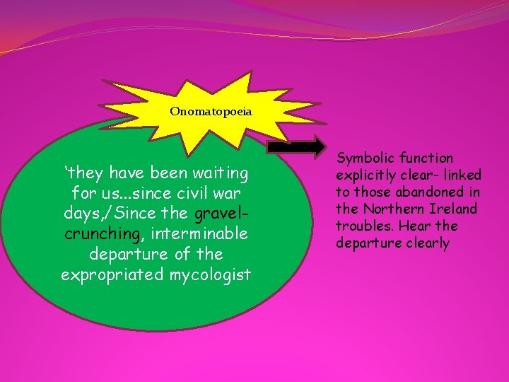 Onomatopoeia ‘they have been waiting for us. . . since civil war days, /Since