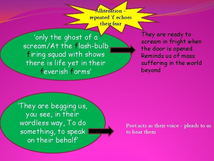 Alliteration – repeated ‘f’ echoes their fear ‘only the ghost of a scream/At the