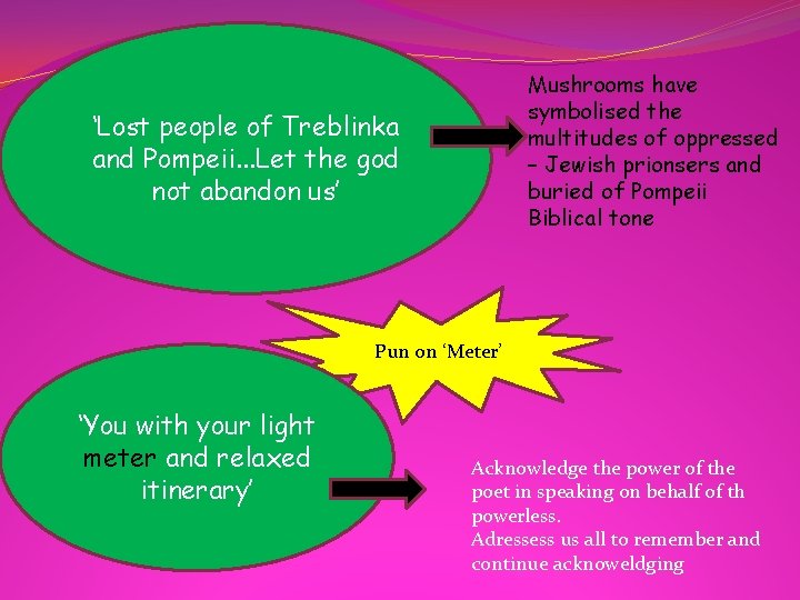 Mushrooms have symbolised the multitudes of oppressed – Jewish prionsers and buried of Pompeii