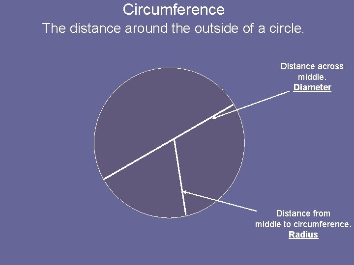 Circumference The distance around the outside of a circle. Distance across middle. Diameter Distance