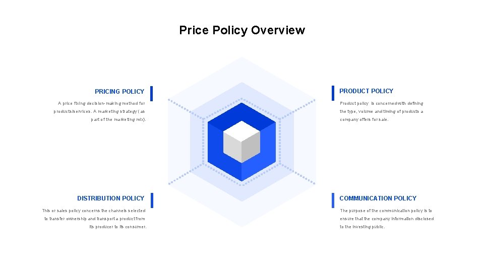 Price Policy Overview PRICING POLICY PRODUCT POLICY A price fixing decision-making method for Product