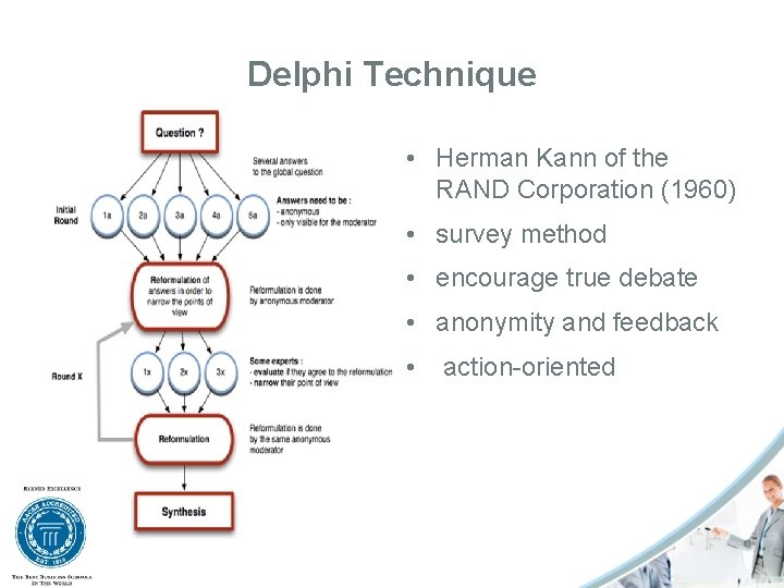 Delphi Technique • Herman Kann of the RAND Corporation (1960) • survey method •