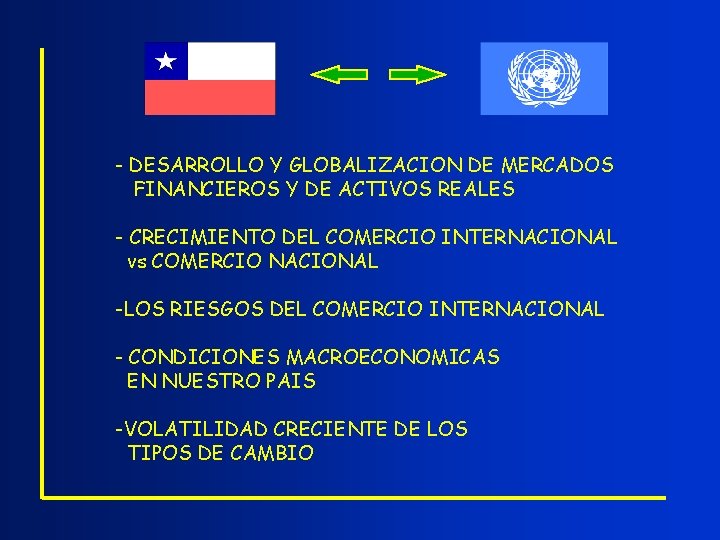 - DESARROLLO Y GLOBALIZACION DE MERCADOS FINANCIEROS Y DE ACTIVOS REALES - CRECIMIENTO DEL