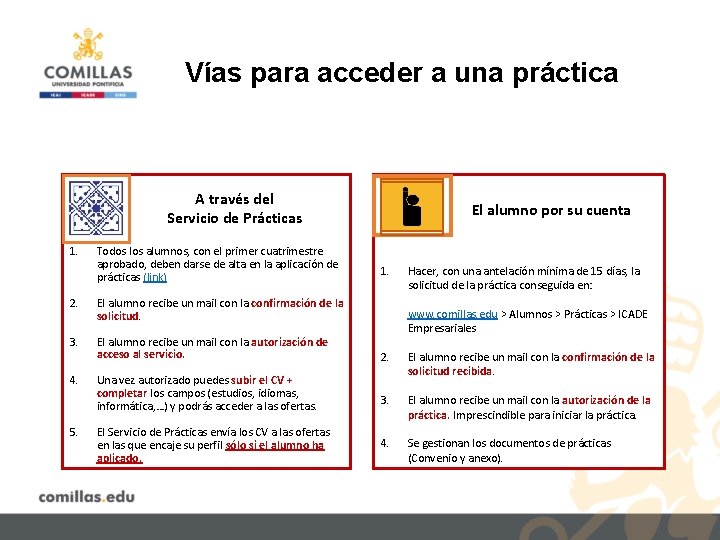 Vías para acceder a una práctica A través del Servicio de Prácticas 1. Todos