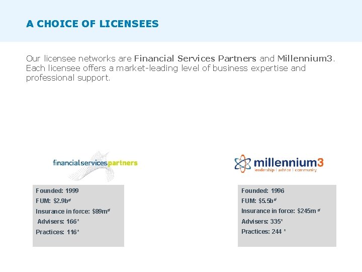 A CHOICE OF LICENSEES Our licensee networks are Financial Services Partners and Millennium 3.