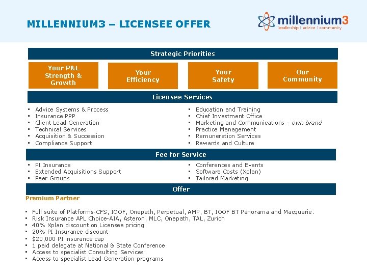 MILLENNIUM 3 – LICENSEE OFFER Strategic Priorities Your P&L Strength & Growth Your Safety